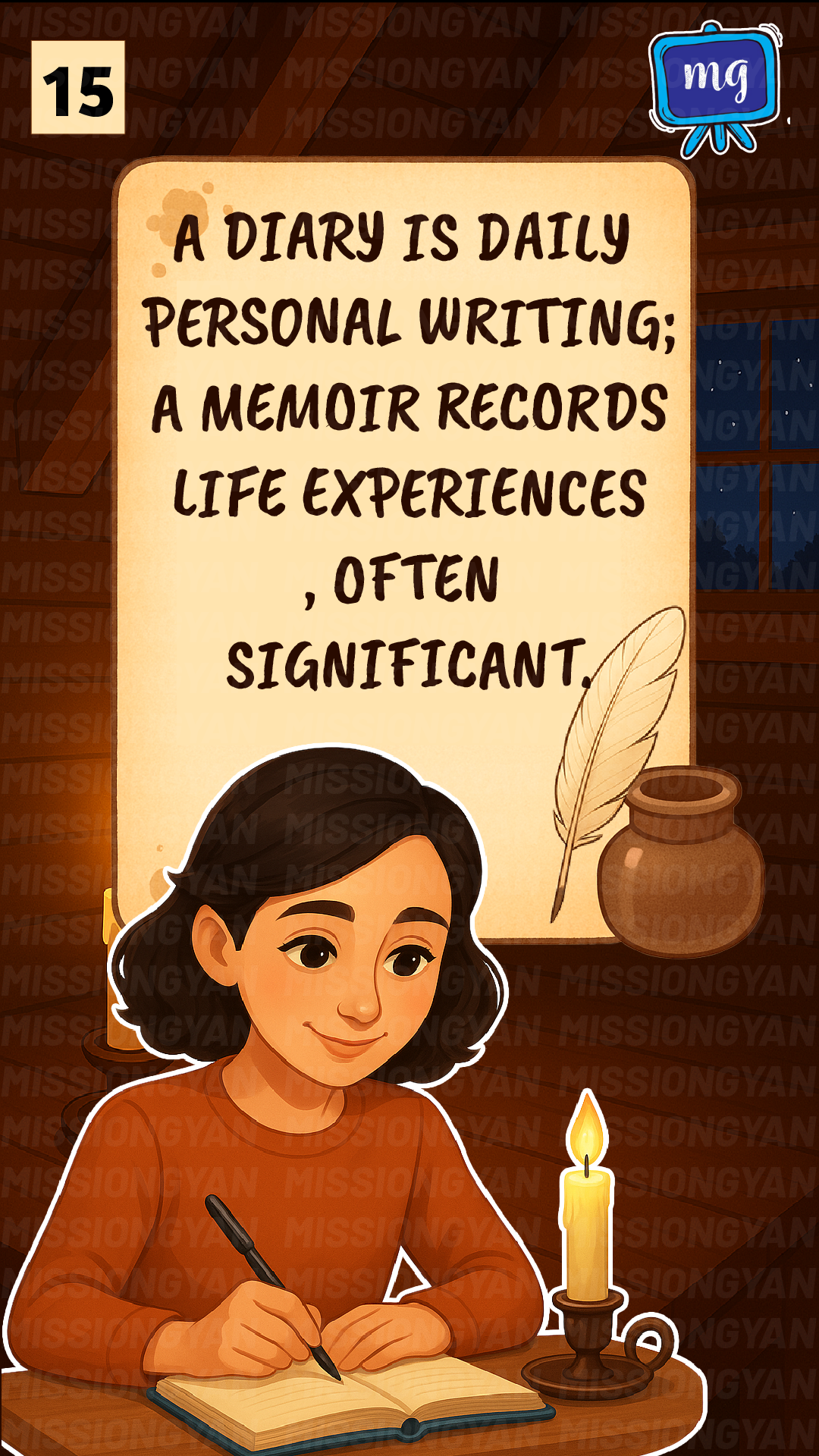 Flashcard