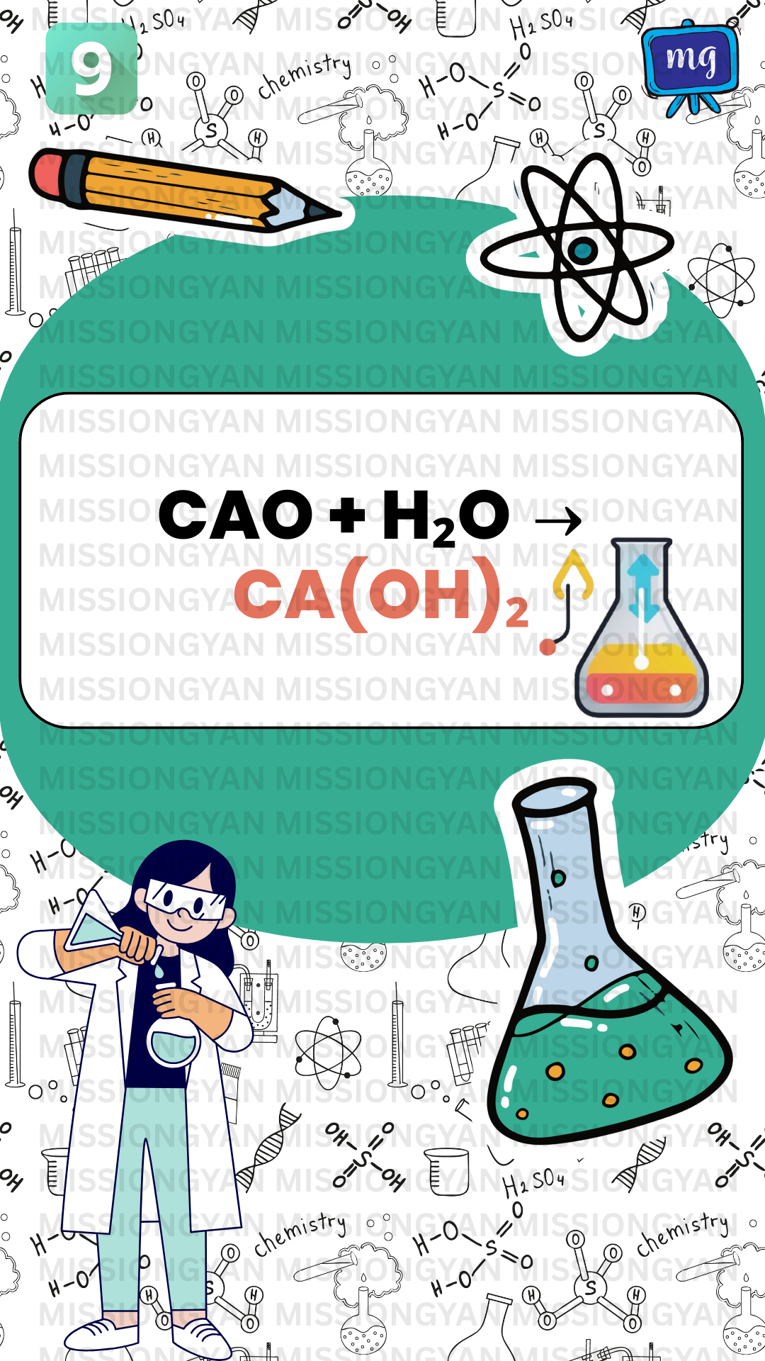 Flashcard