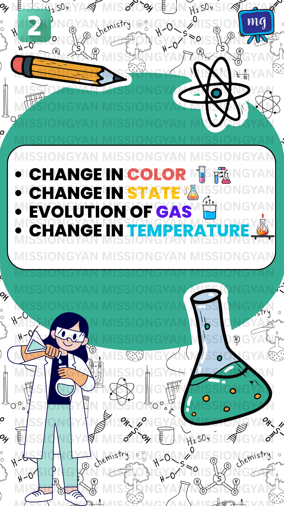 Flashcard