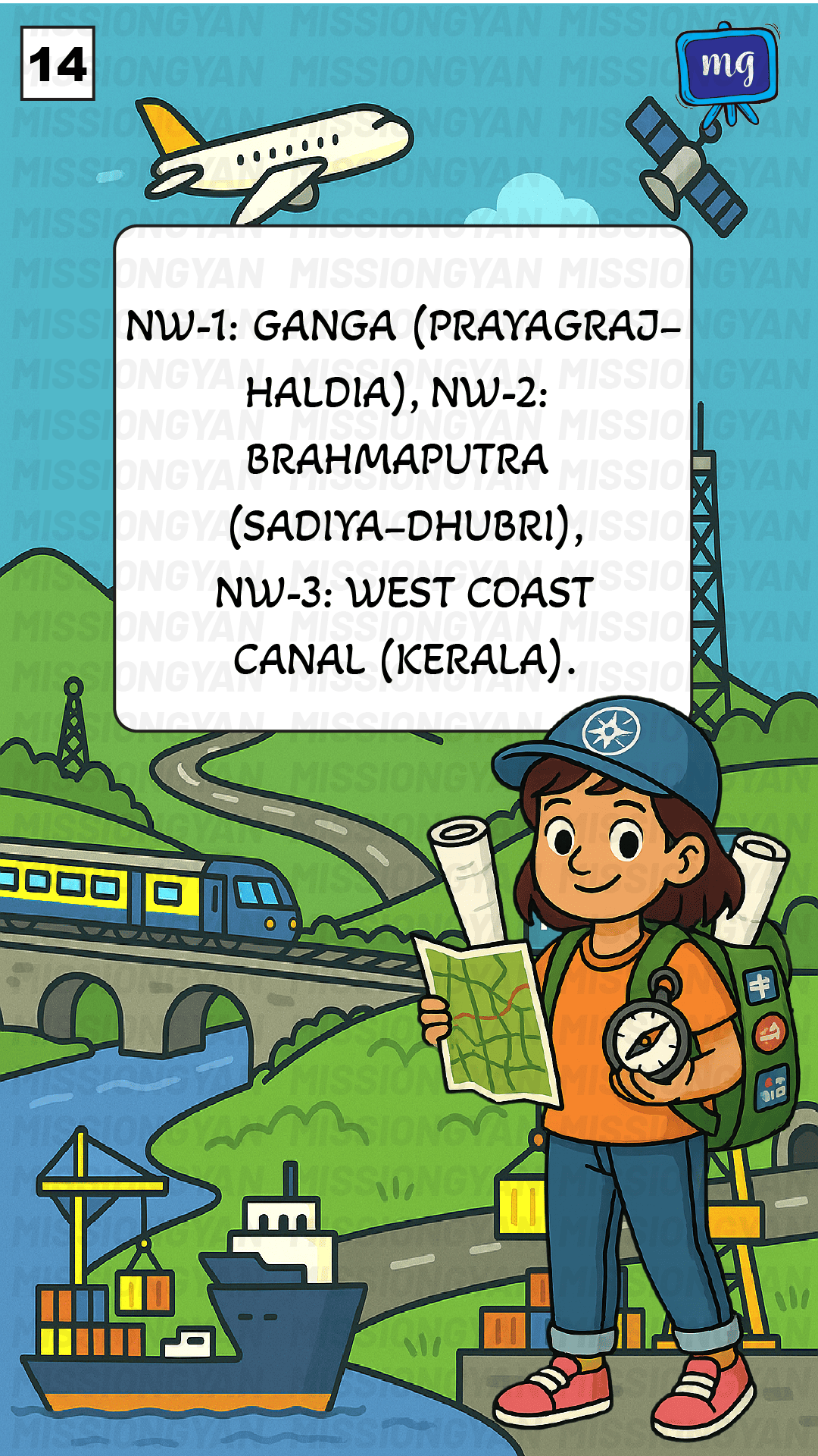Flashcard