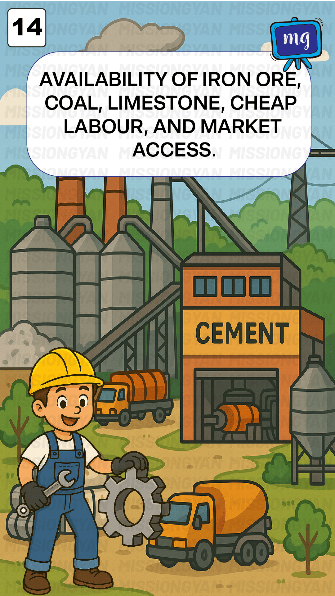 Flashcard
